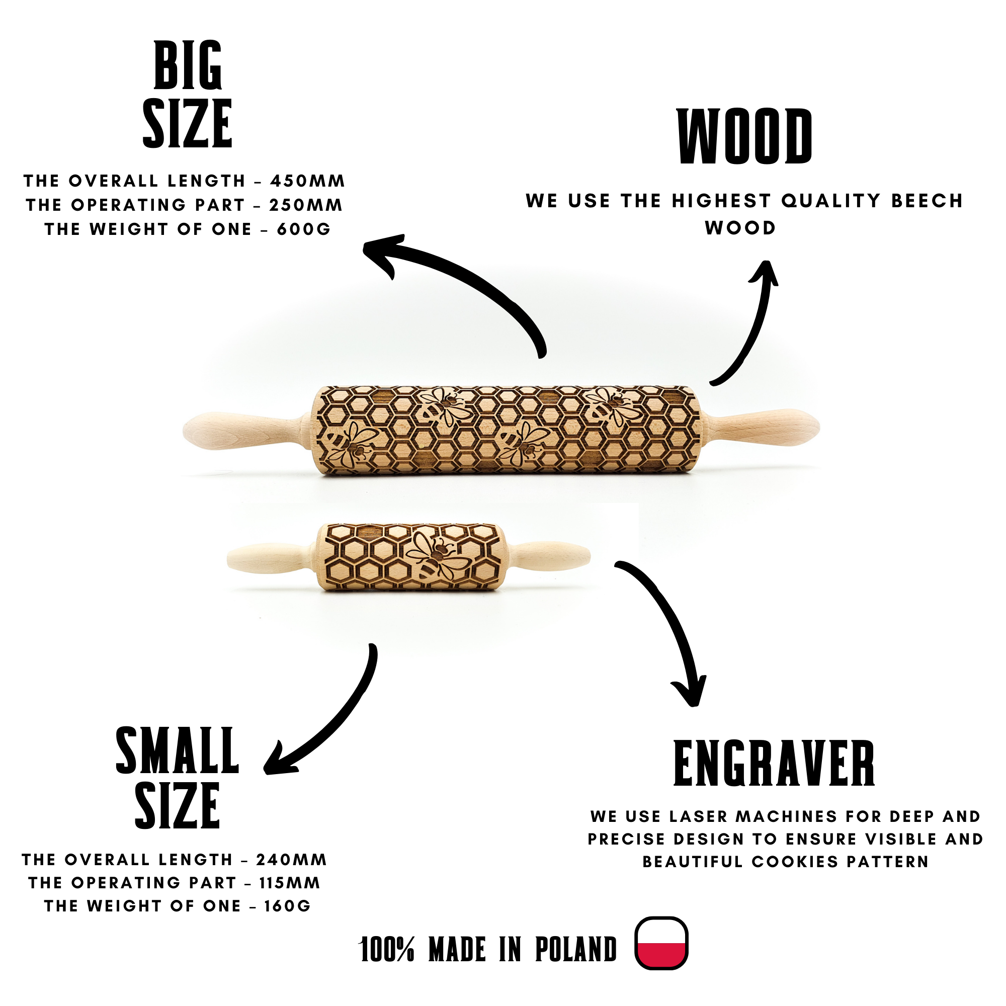Folk Garden Rolling Pin